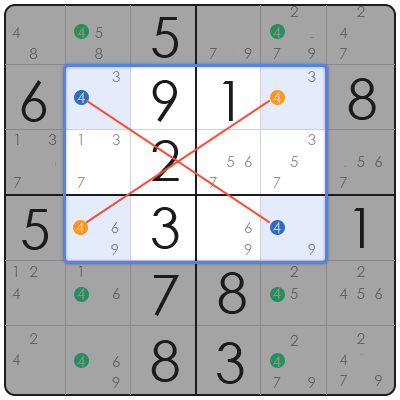 sudoku strategies when stuck